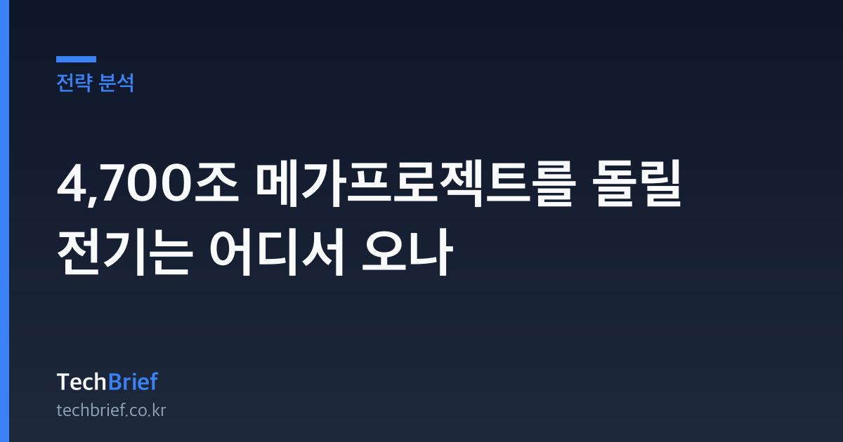 4,700조 메가프로젝트를 돌릴 전기는 어디서 오나