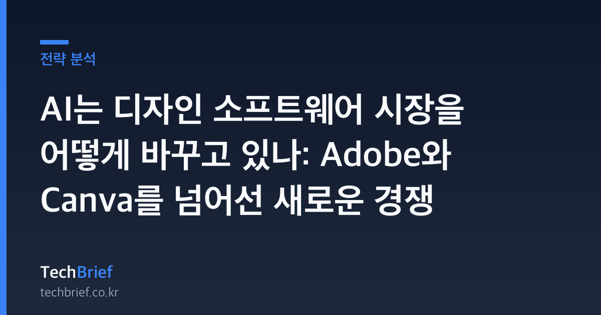 AI는 디자인 소프트웨어 시장을 어떻게 바꾸고 있나: Adobe와 Canva를 넘어선 새로운 경쟁