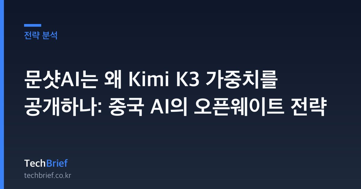 문샷AI는 왜 Kimi K3 가중치를 공개하나: 중국 AI의 오픈웨이트 전략