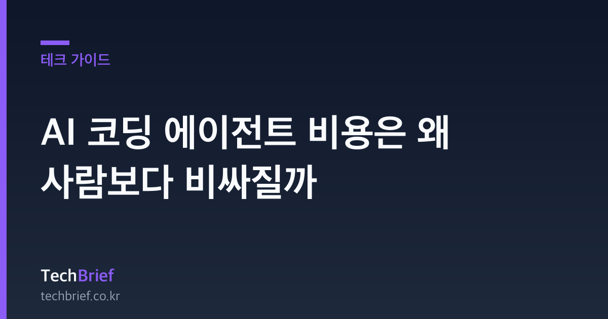 AI 코딩 에이전트 비용은 왜 사람보다 비싸질까