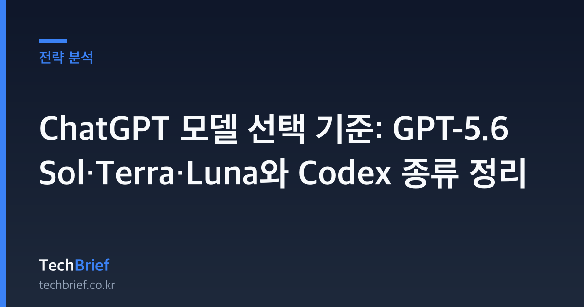 ChatGPT 모델 선택 기준: GPT-5.6 Sol·Terra·Luna와 Codex 종류 정리