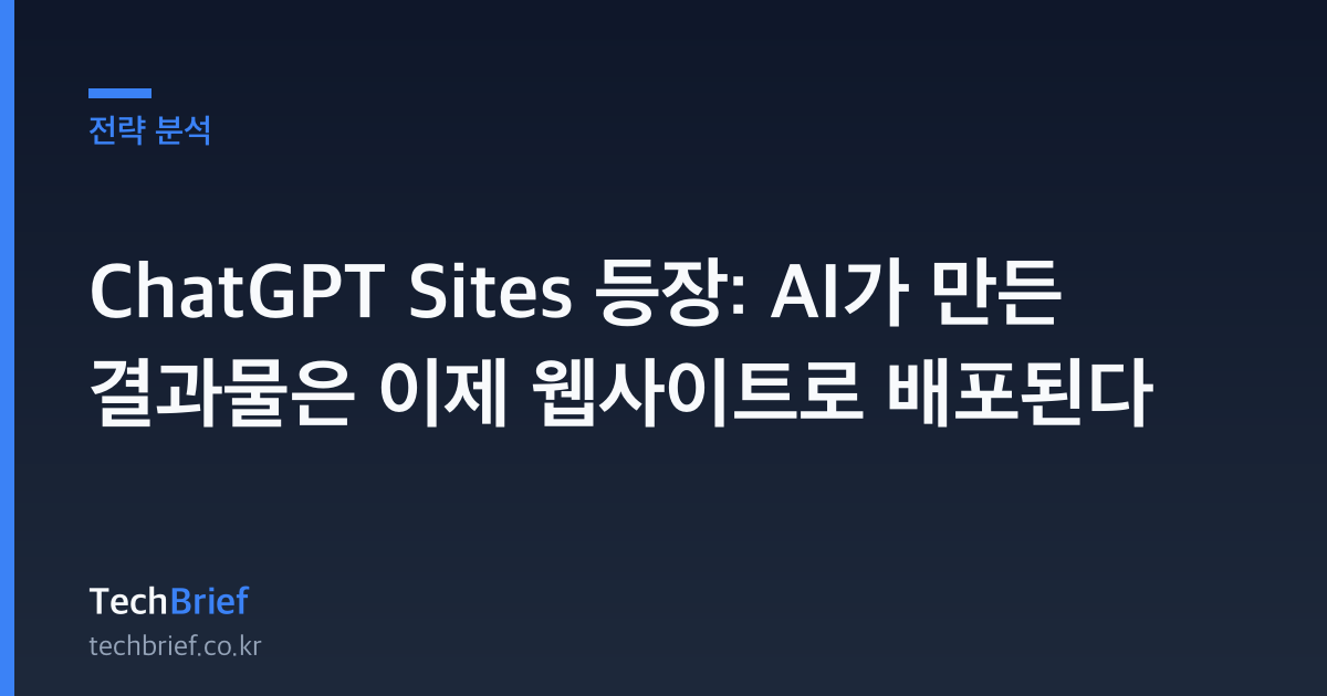 ChatGPT Sites 등장: AI가 만든 결과물은 이제 웹사이트로 배포된다