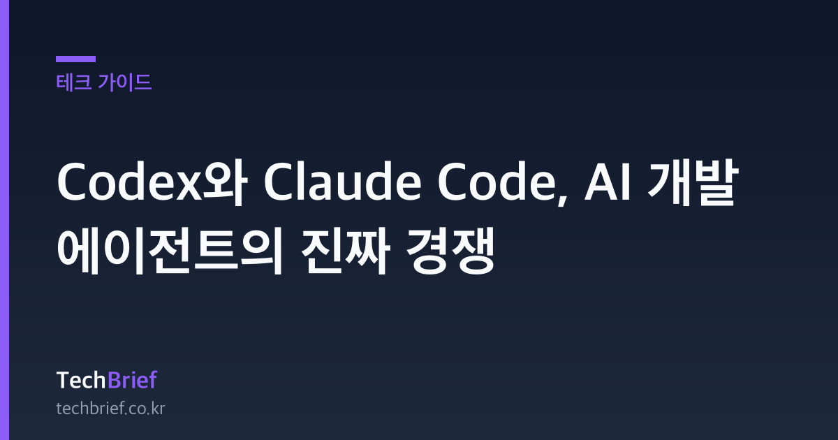 Codex와 Claude Code, AI 개발 에이전트의 진짜 경쟁