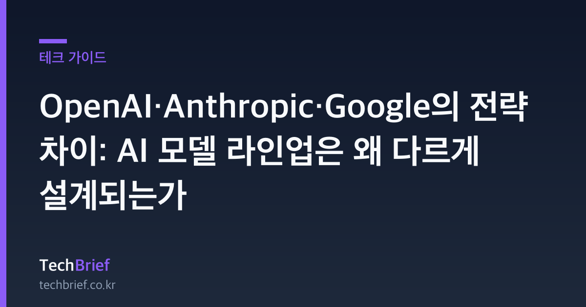 OpenAI·Anthropic·Google의 전략 차이: AI 모델 라인업은 왜 다르게 설계되는가