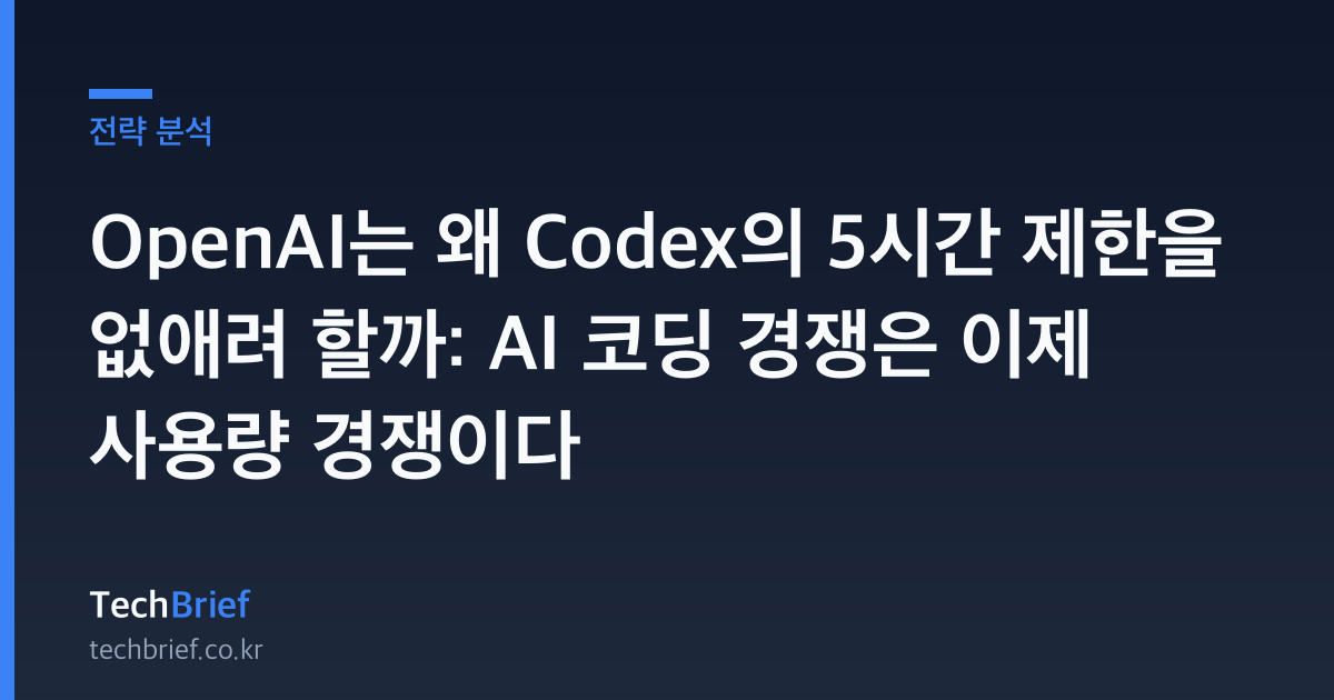 OpenAI는 왜 Codex의 5시간 제한을 없애려 할까: AI 코딩 경쟁은 이제 사용량 경쟁이다