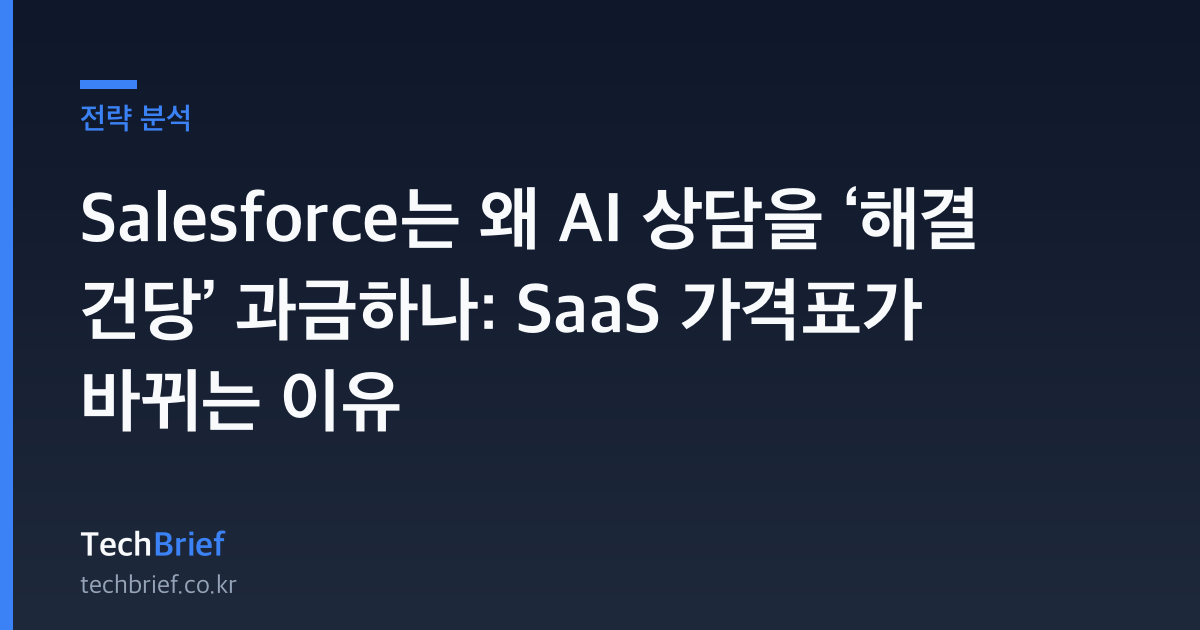 Salesforce는 왜 AI 상담을 ‘해결 건당’ 과금하나: SaaS 가격표가 바뀌는 이유