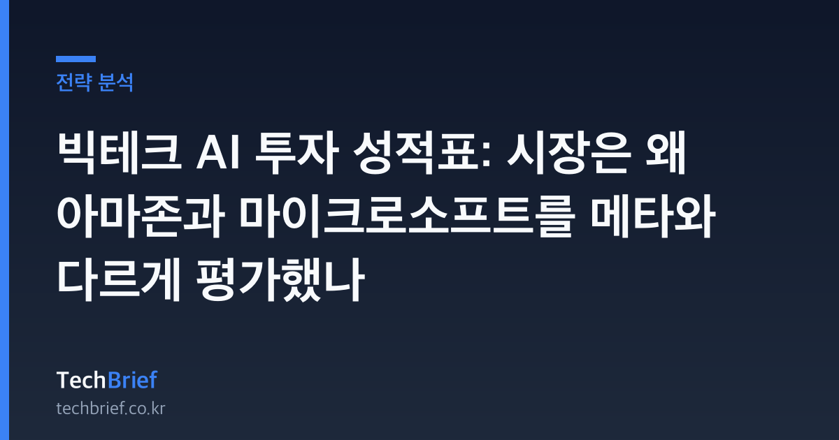 빅테크 AI 투자 성적표: 시장은 왜 아마존과 마이크로소프트를 메타와 다르게 평가했나