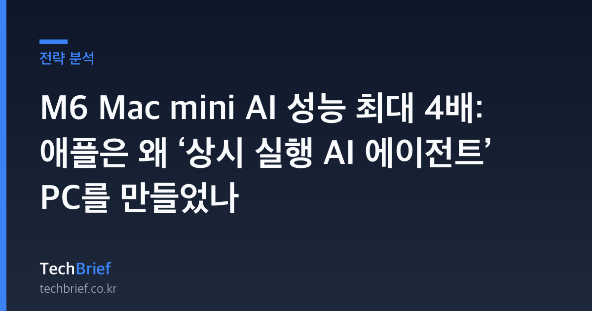 M6 Mac mini AI 성능 최대 4배: 애플은 왜 ‘상시 실행 AI 에이전트’ PC를 만들었나