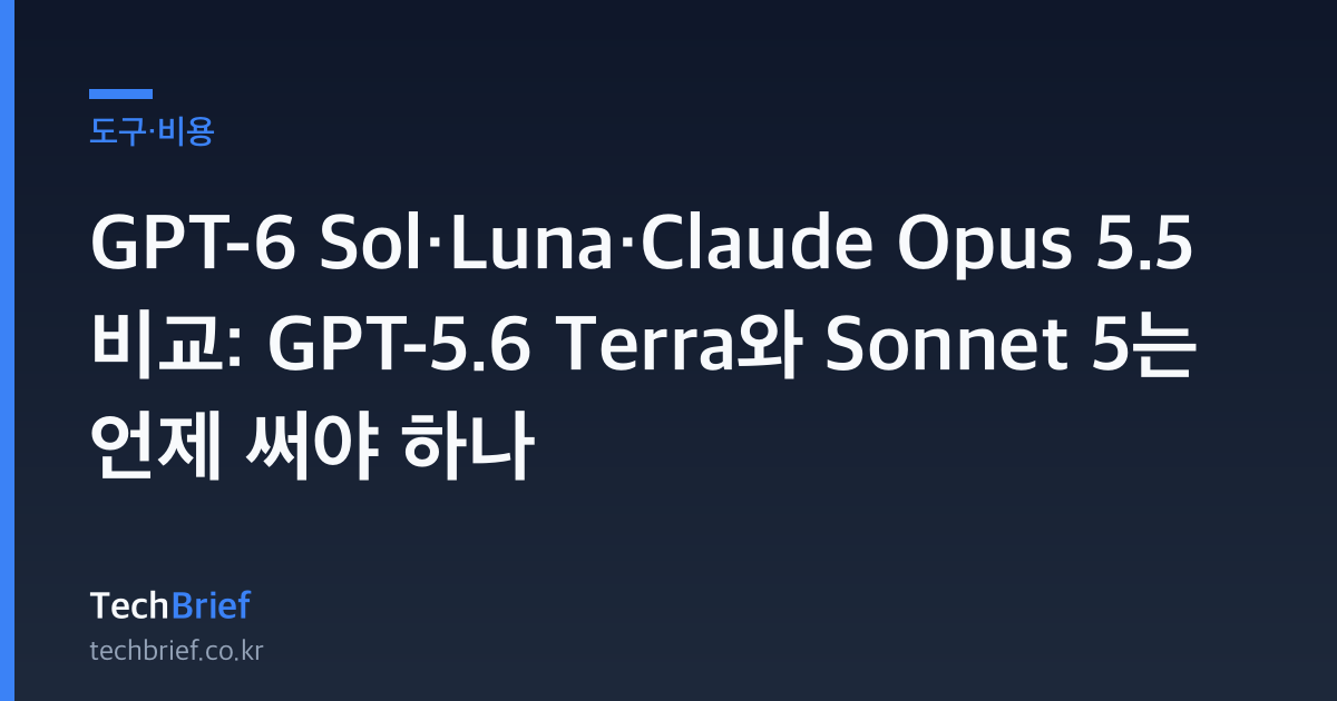 GPT-6 Sol·Luna·Claude Opus 5.5 비교: GPT-5.6 Terra와 Sonnet 5는 언제 써야 하나